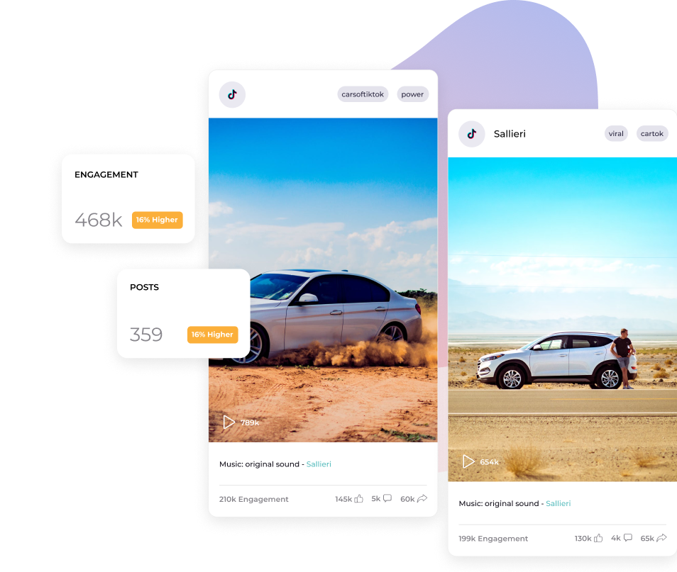 TikTok içerik analizi