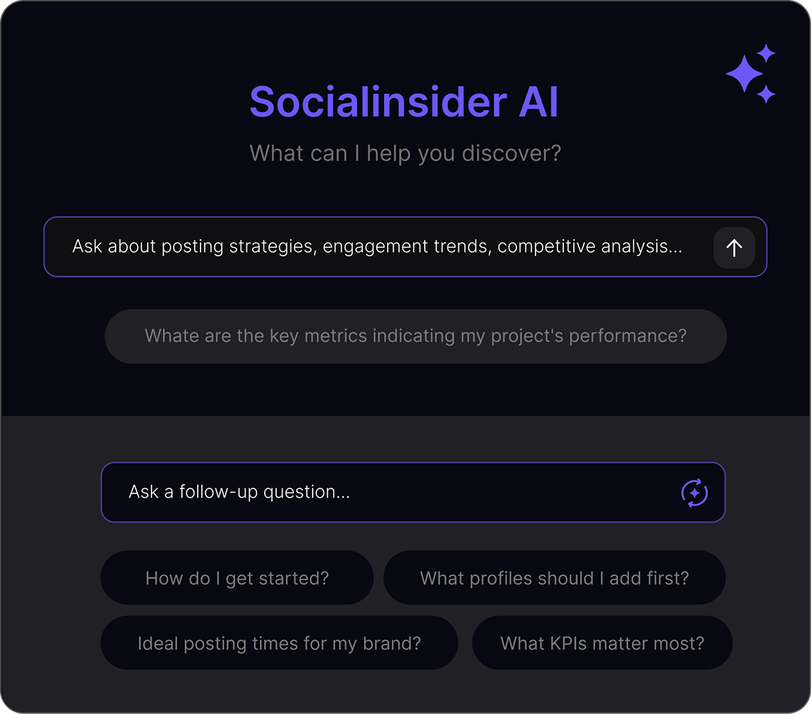 Ai social media analytics